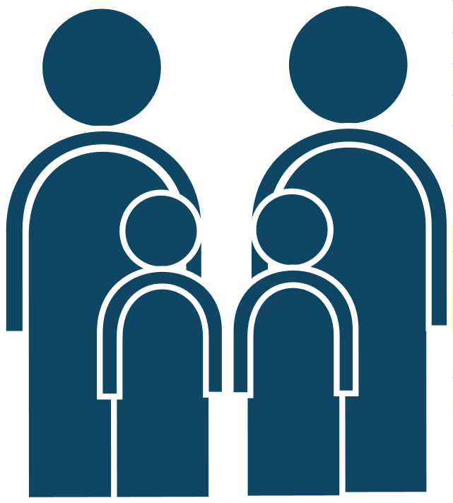 Suitable for families Suitable for families